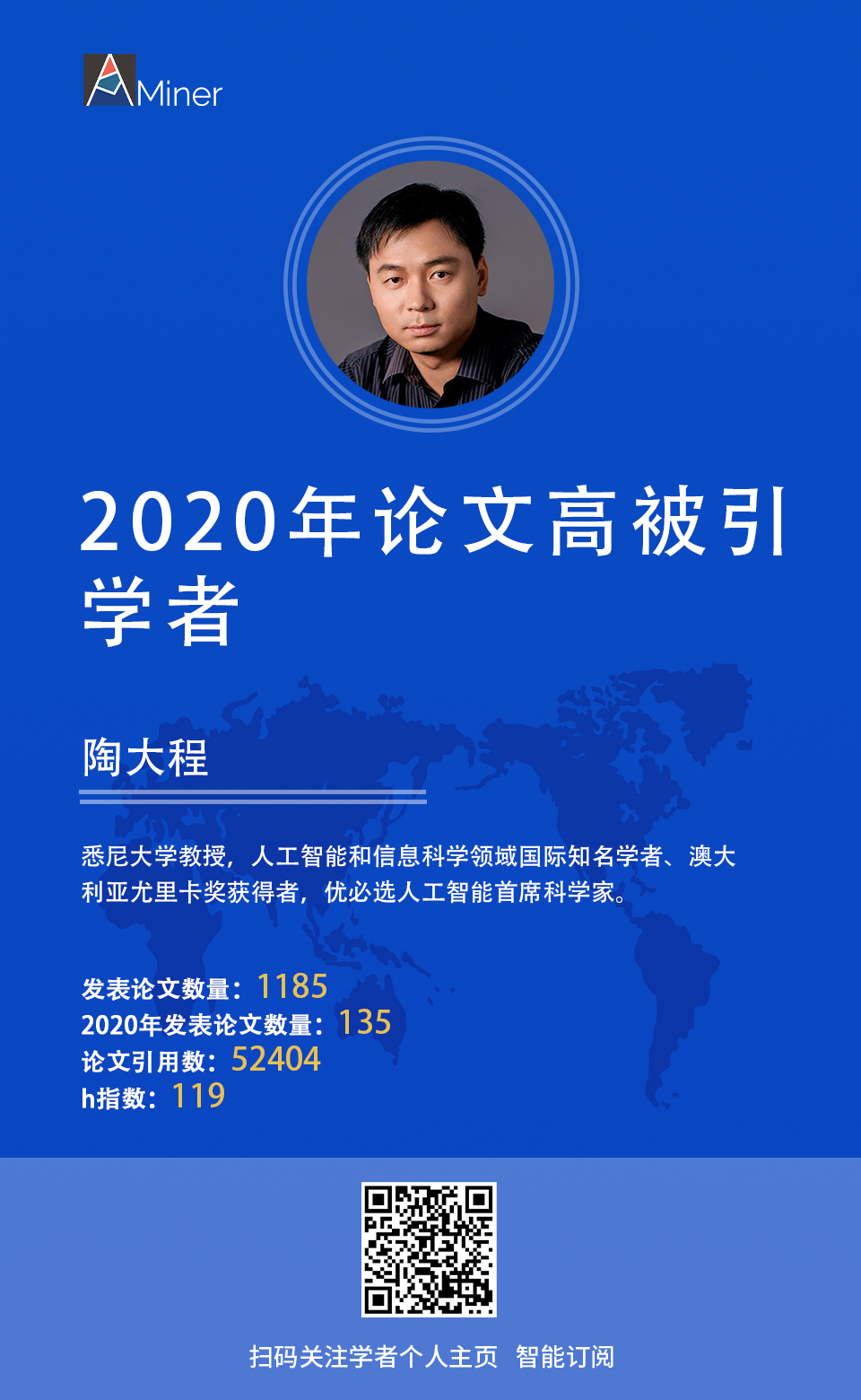 【2020年高被引学者】 陶大程 悉尼大学