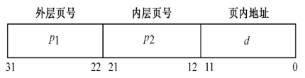 [外链图片转存失败,源站可能有防盗链机制,建议将图片保存下来直接上传(img-WLg5CVWw-1609837286131)(C:\Users\Diviner\AppData\Roaming\Typora\typora-user-images\image-20210105144431947.png)]