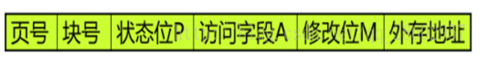 [外链图片转存失败,源站可能有防盗链机制,建议将图片保存下来直接上传(img-I9dJpkjA-1609837286157)(C:\Users\Diviner\AppData\Roaming\Typora\typora-user-images\image-20210105150615958.png)]