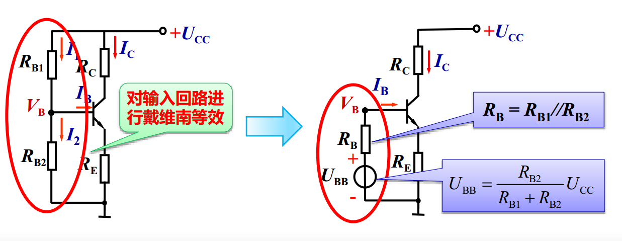 靜態工作點穩定方法原理分壓偏置共射放大電路靜態分析動態分析