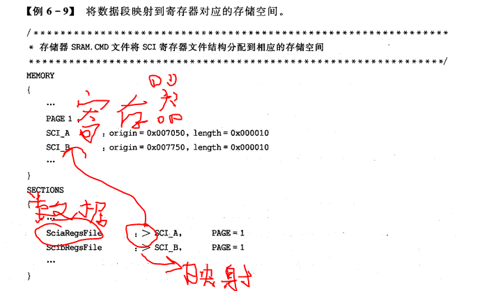 小白能读懂的 《手把手教你学DSP(TMS320X281X)》第六章 使用c语言操作dsp寄存器（以SCI为例进行说明））