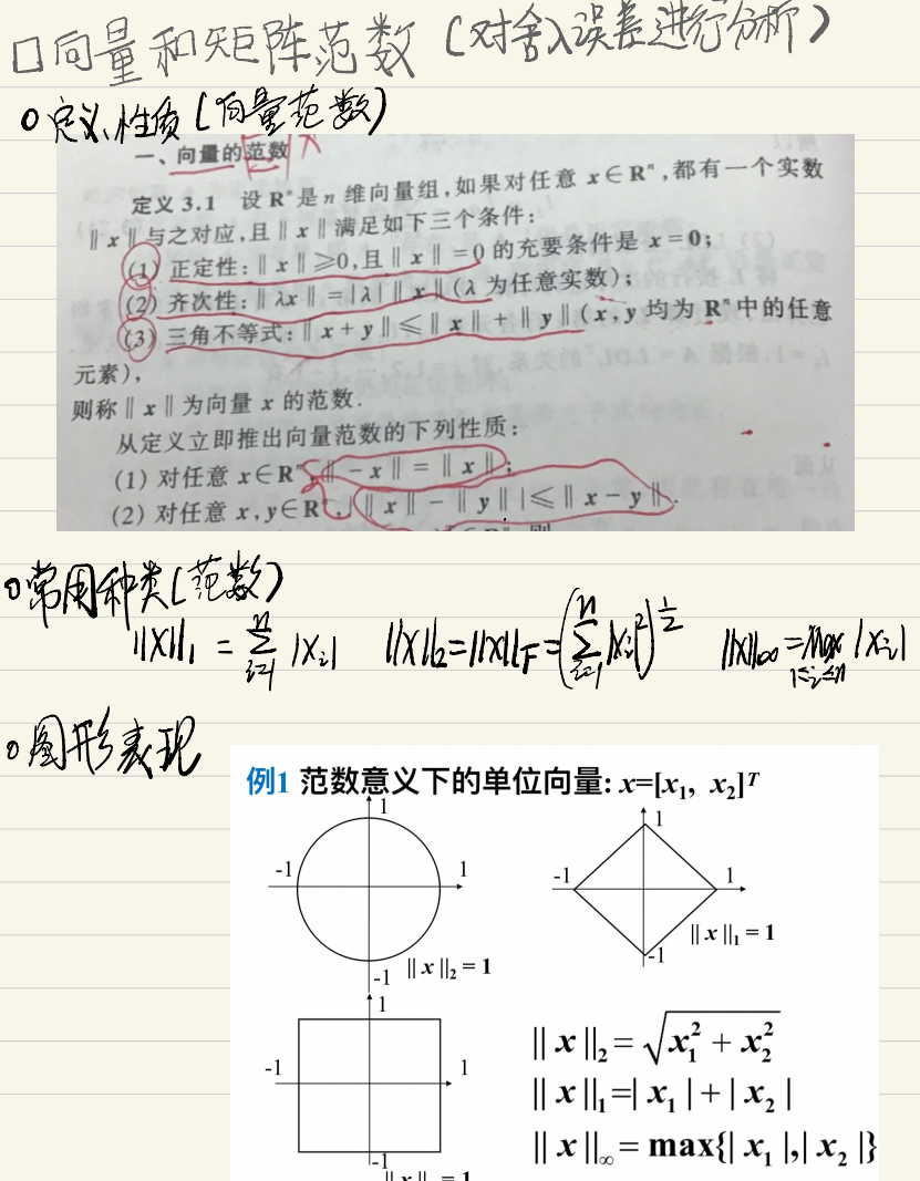 数值分析6 向量范数 矩阵范数 算子范数概念 Du98看灯夜的博客 Csdn博客