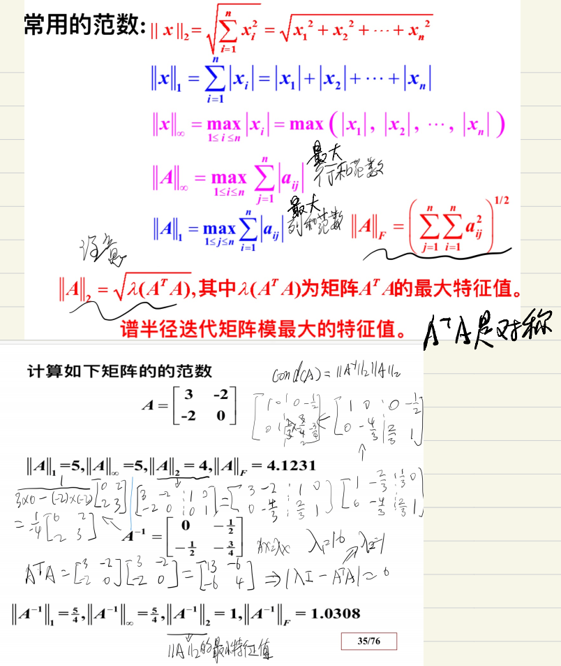 数值分析6 向量范数 矩阵范数 算子范数概念 Du98看灯夜的博客 程序员宅基地 程序员宅基地