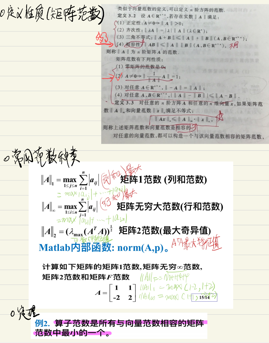 数值分析6 向量范数 矩阵范数 算子范数概念 Du98看灯夜的博客 程序员宅基地 程序员宅基地