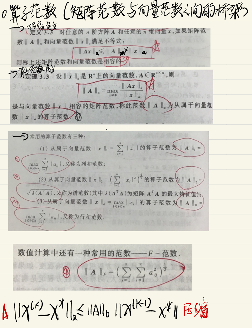 数值分析6 向量范数 矩阵范数 算子范数概念 Du98看灯夜的博客 程序员宅基地 程序员宅基地