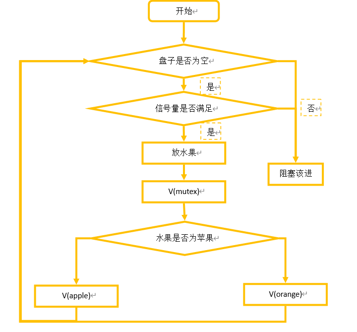 小程序企业展示源码_小程序 3d模型展示_小程序案例展示