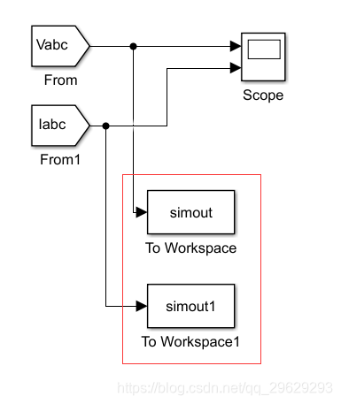 to workspace模块