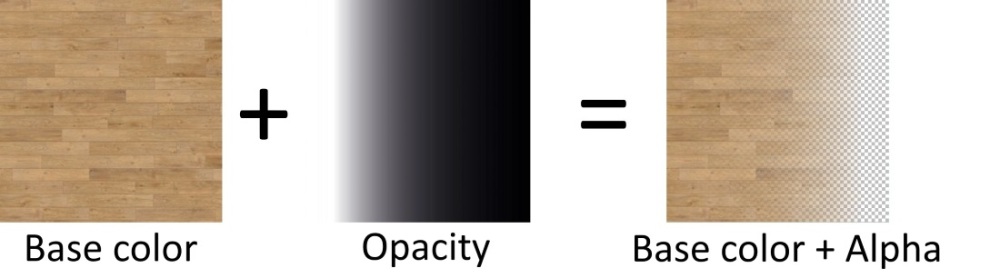 ...