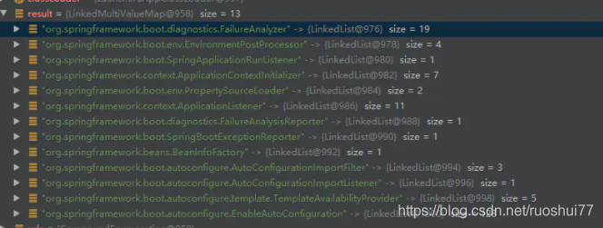 spring starter原理和实例-CSDN博客