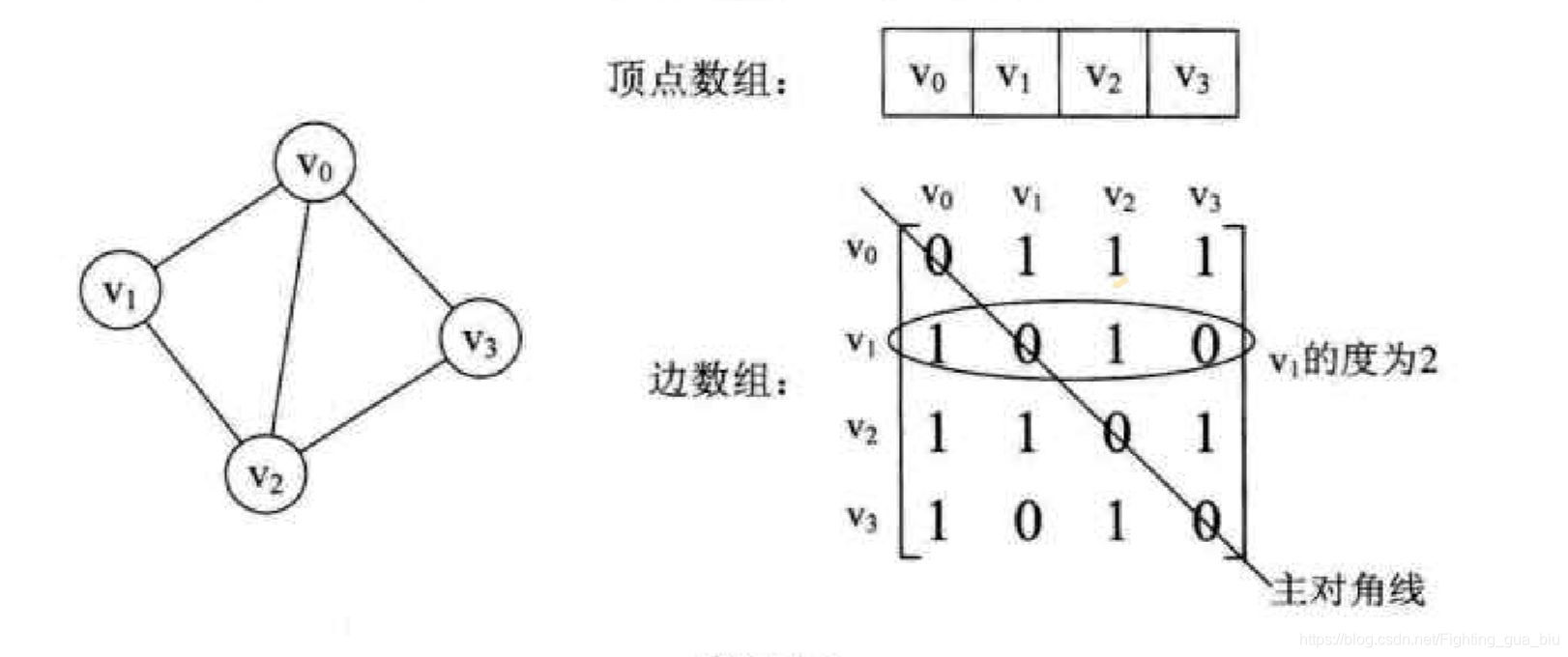 ここに画像の説明を挿入