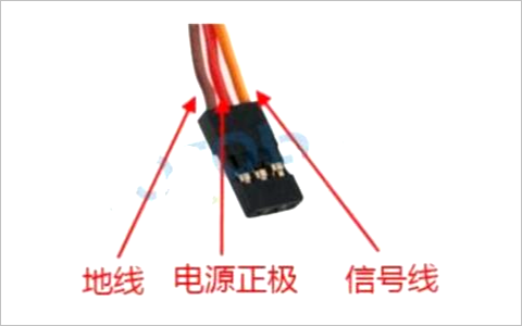 ▲ 舵机的信号借口