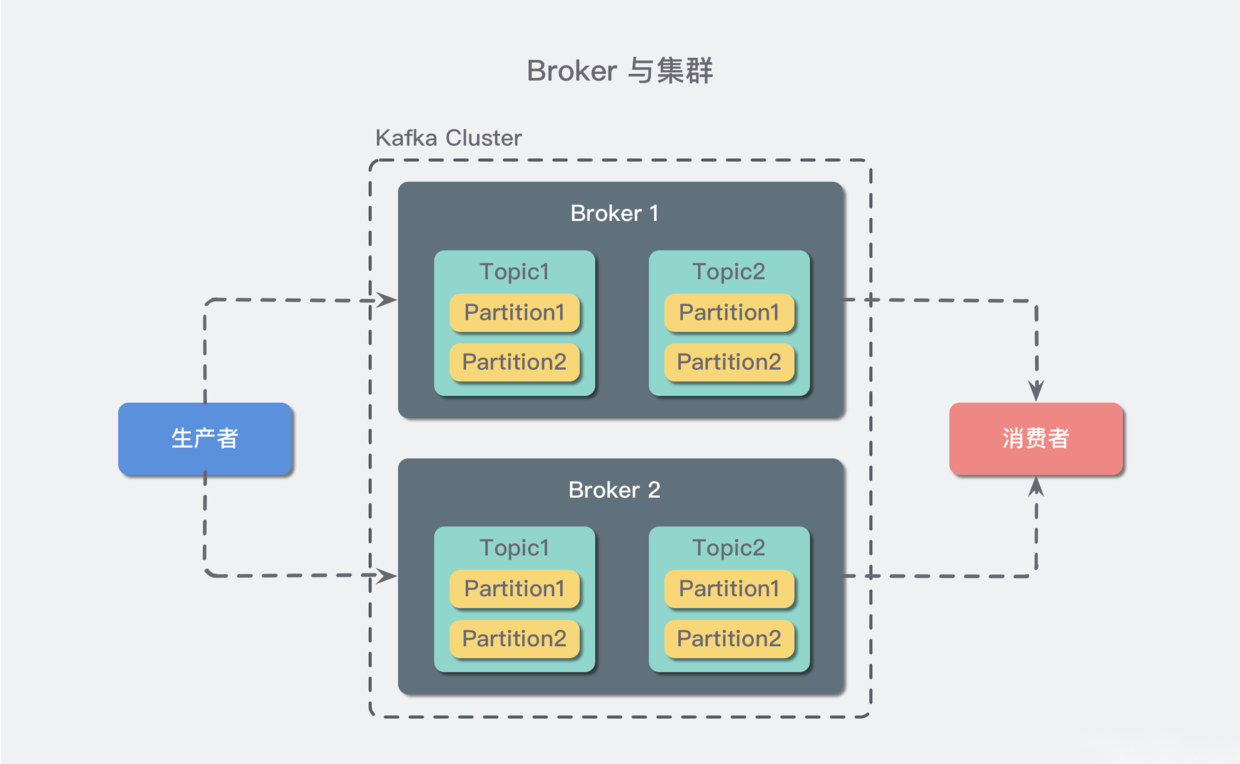 BIMMAKE保存只有gdp_情侣牵手图片只有手