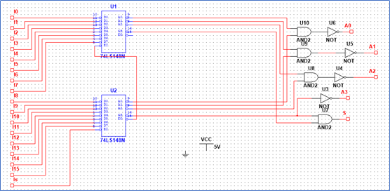 16线4线74148优先编码器