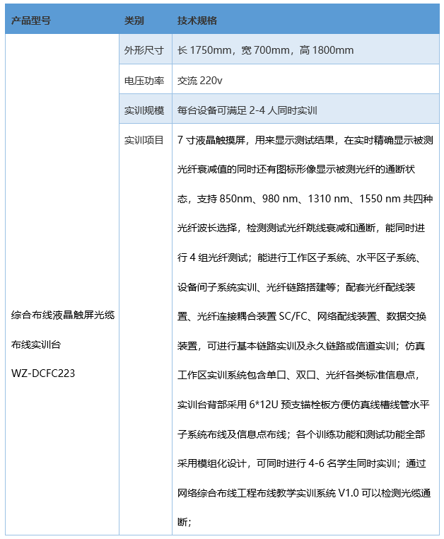 综合布线液晶触屏光缆布线实训台