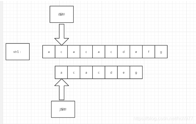 [外部リンク画像の転送に失敗しました。元のサイトにリーチ防止リンクメカニズムがある可能性があります。画像を保存して直接アップロードすることをお勧めします（img-AhAgsDv5-1609902020563）（A01AEBDBA76B4332B6F973976649638B）]