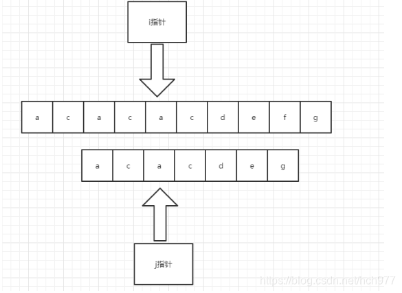 [外部リンク画像の転送に失敗しました。ソースサイトにリーチ防止リンクメカニズムがある可能性があります。画像を保存して直接アップロードすることをお勧めします（img-3q9zdtL7-1609902020582）（5000F41F7B784C17A2A983E8D9D003B4）]