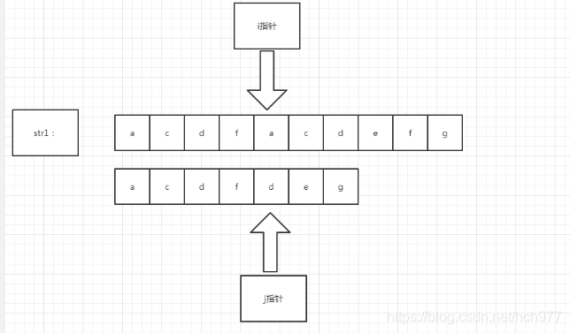 [外部リンク画像の転送に失敗しました。ソースサイトにリーチ防止リンクメカニズムがある可能性があります。画像を保存して直接アップロードすることをお勧めします（img-gLKmYNgc-1609902020587）（7D38D9F8A6C849ECB0A6E51AE663C022）]