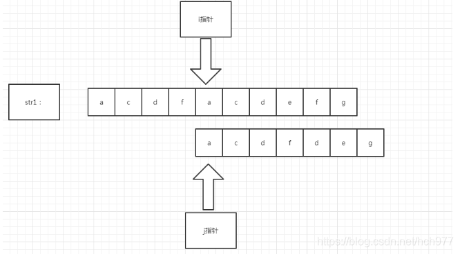 [外部リンク画像の転送に失敗しました。ソースサイトにリーチ防止リンクメカニズムがある可能性があります。画像を保存して直接アップロードすることをお勧めします（img-1C8ppwkt-1609902020590）（3A337B369C0944778A23A5BFAB657A5D）]