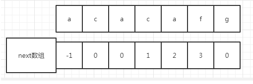 [外部リンク画像の転送に失敗しました。ソースサイトにリーチ防止リンクメカニズムがある可能性があります。画像を保存して直接アップロードすることをお勧めします（img-a4m2kdwk-1609902020624）（B050060DF0DF4B949A614FF279C67CE2）]