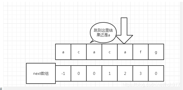 [外部リンク画像の転送に失敗しました。ソースサイトにリーチ防止リンクメカニズムがある可能性があります。画像を保存して直接アップロードすることをお勧めします（img-BU89Zx63-1609902611201）（DB06AD98B1E741D6BD7476C8A95092D1）]