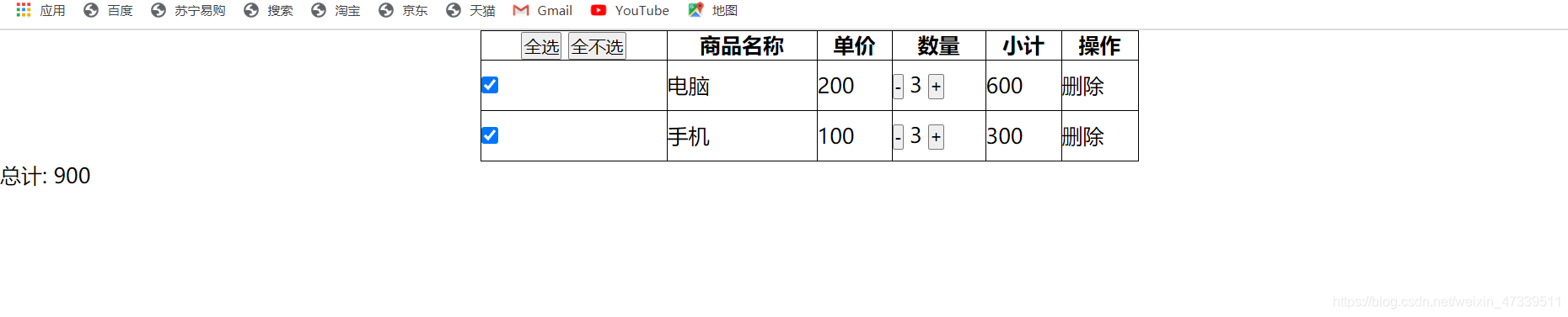 前端js-----购物车加减事件(全选和全不选)