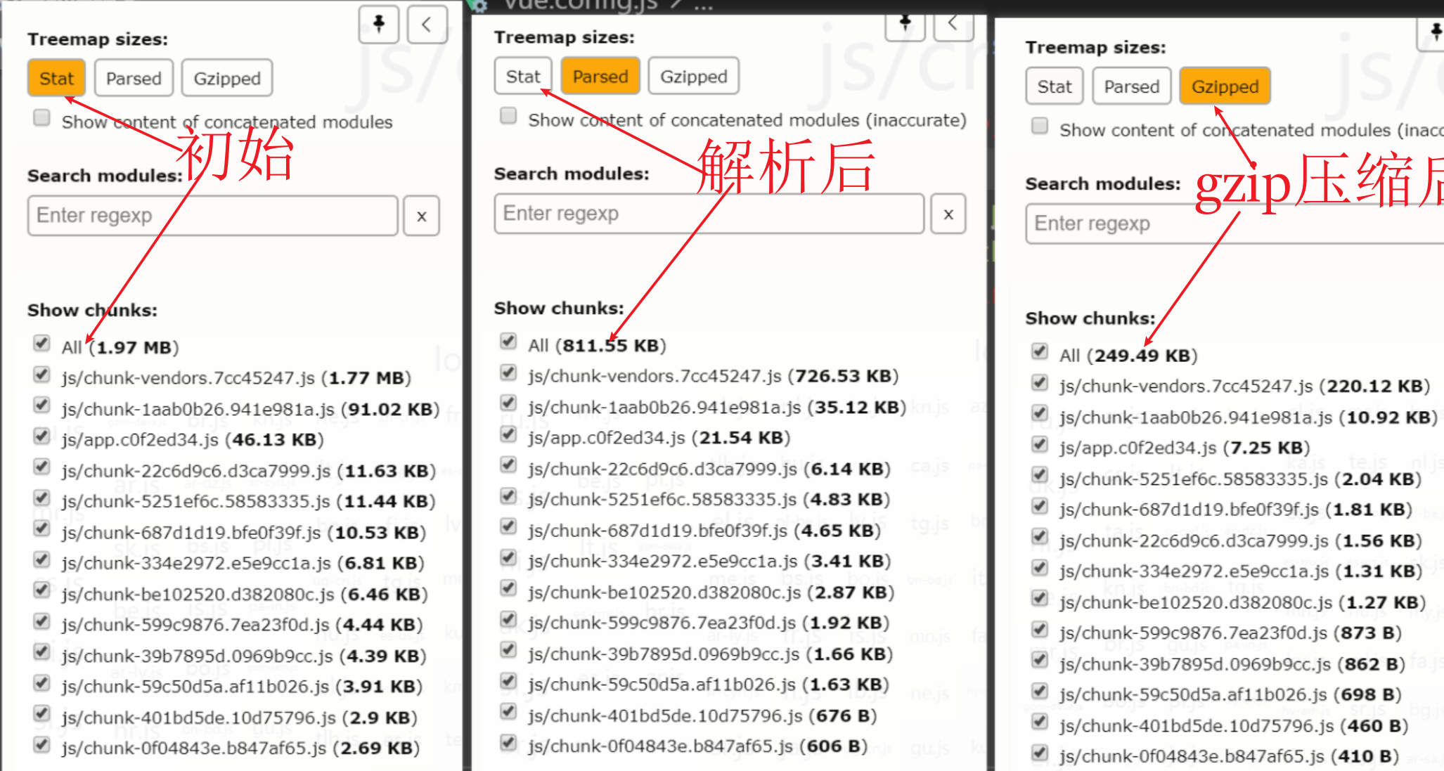 Volume analysis of gzip compression structure