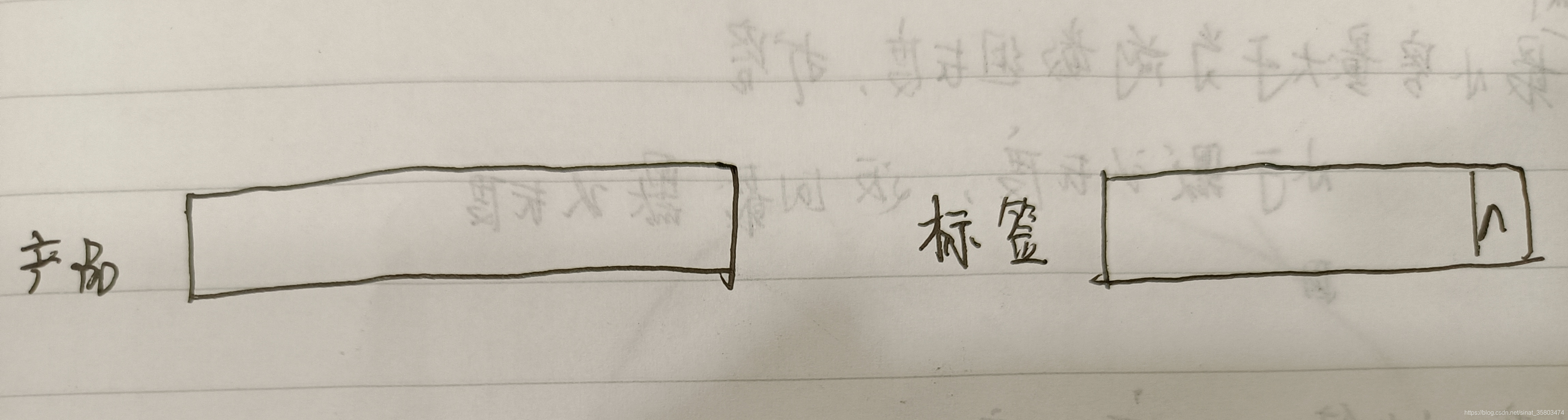 工作中遇到的问题——jQuery报错,Uncaught TypeError Cannot read property