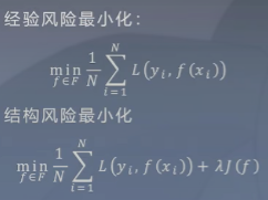 ここに画像の説明を挿入します