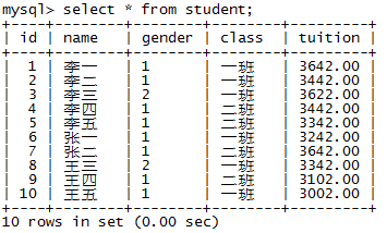 Sql中Count和Case When结合使用统计某个条件下不重复的记录数_Count Case When_L_学无止境的博客-Csdn博客