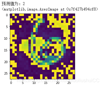 ![在这里插入图片描述](https://img-blog.csdnimg.cn/20200412162445787.png可见预测值是2是错误的，但是想要显示添加扰动后的图片总是报错RuntimeError: cannot resize variables that require grad。没有找到解决办法，如果有同学知道的话，麻烦告诉一下，谢谢！