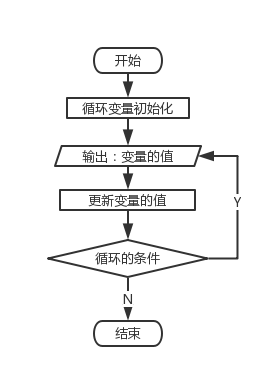 여기에 사진 설명 삽입