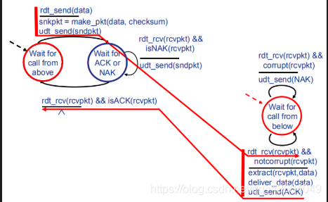 Search results for: 'Note 波兰网购数据[TG-@duo699全球数据源头.jfq