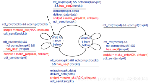 Search results for: 'Note 波兰网购数据[TG-@duo699全球数据源头.jfq