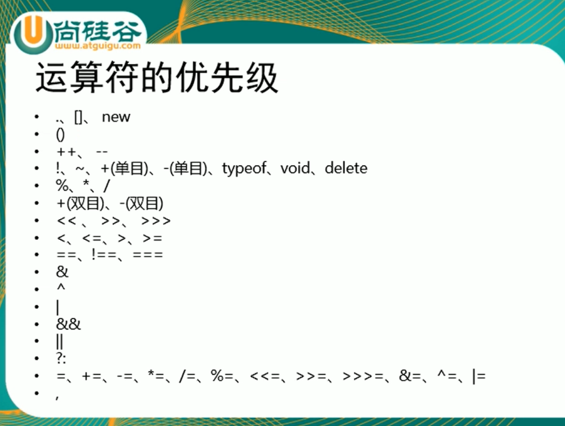 运算符优先级表