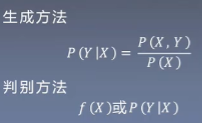 ここに画像の説明を挿入します