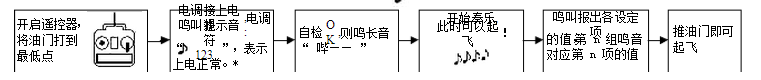 电调解锁