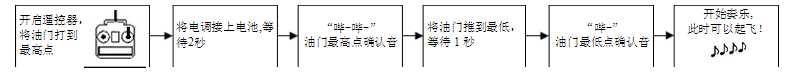 AR rc漂移车