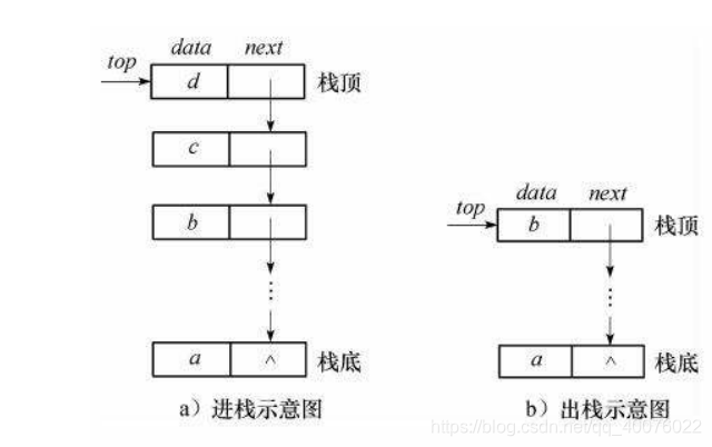 ここに画像の説明を挿入します