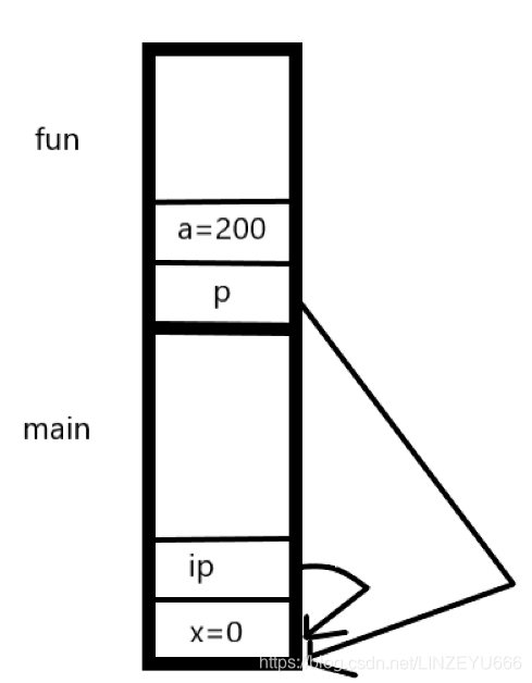 ここに画像の説明を挿入