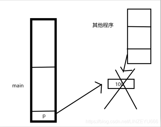 ここに画像の説明を挿入