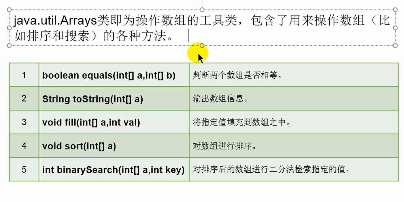 Java学习 第三章 数组（三）排序算法