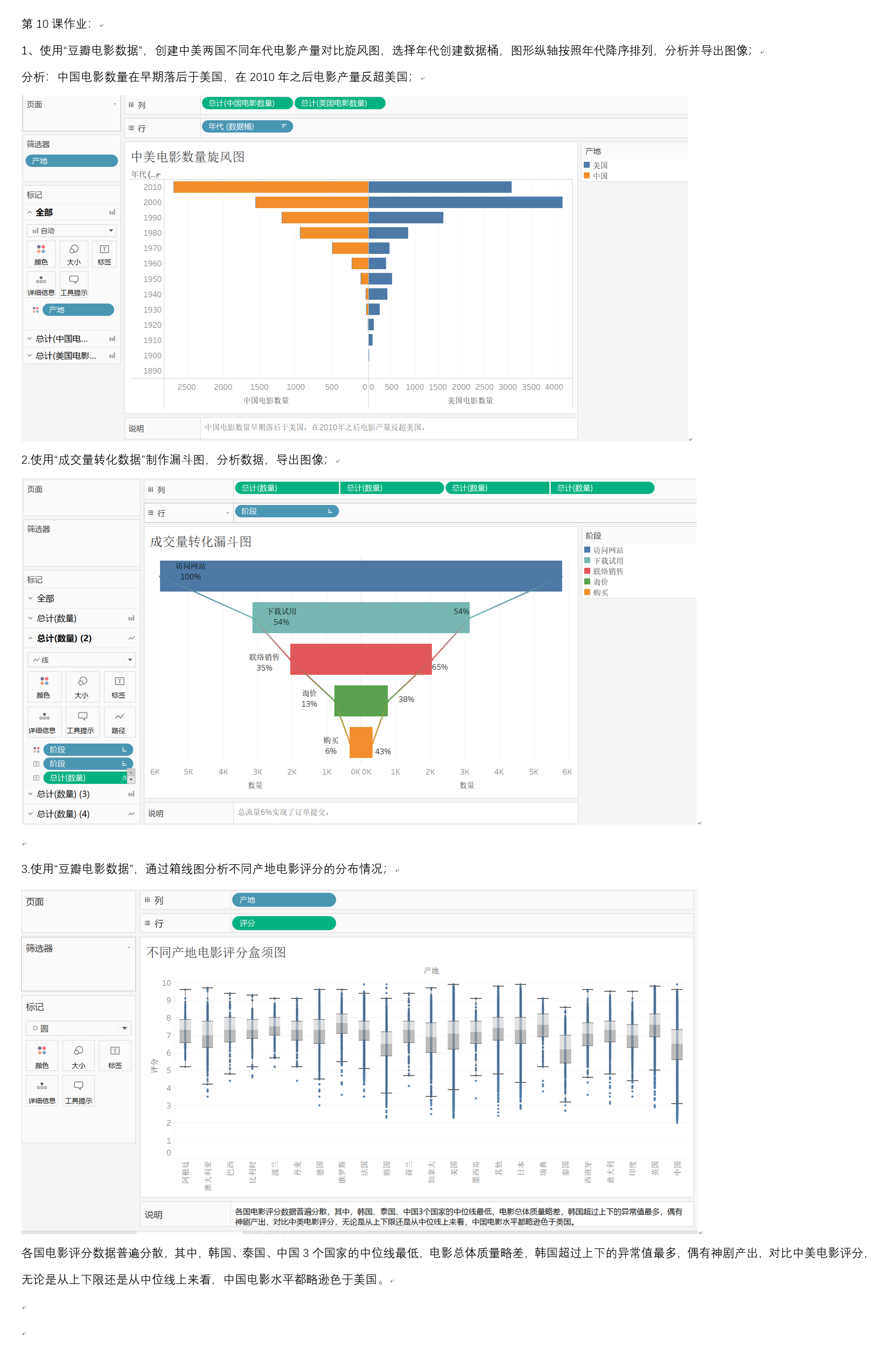 ggplot2 mapping-population pyramid - Programmer Sought