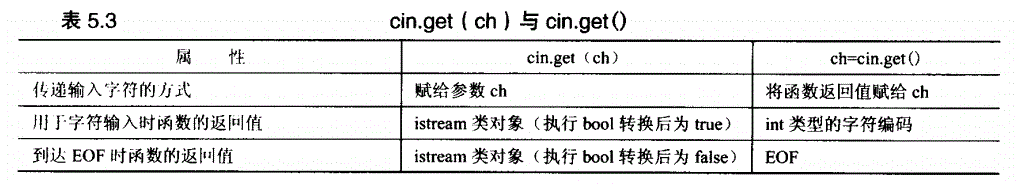 在這裡插入圖片描述