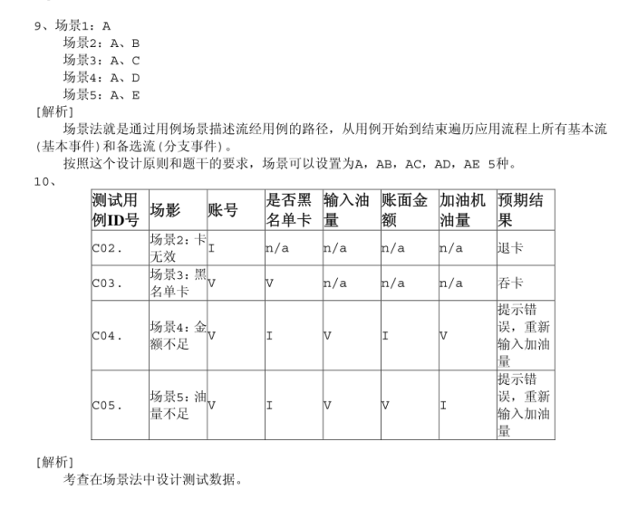 软件测试练习题