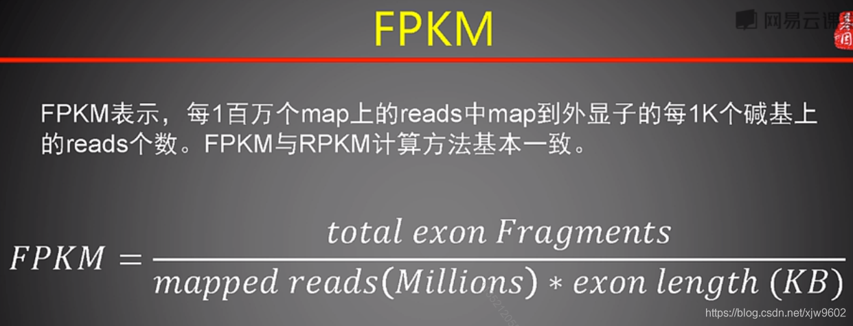 RNAseq数据分析第9-10课_rpkmforgenes github-CSDN博客