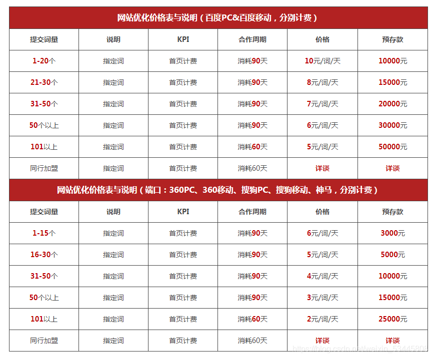 SEO优化报价_网站优化报价_SEO网站报价——捷弘SEO