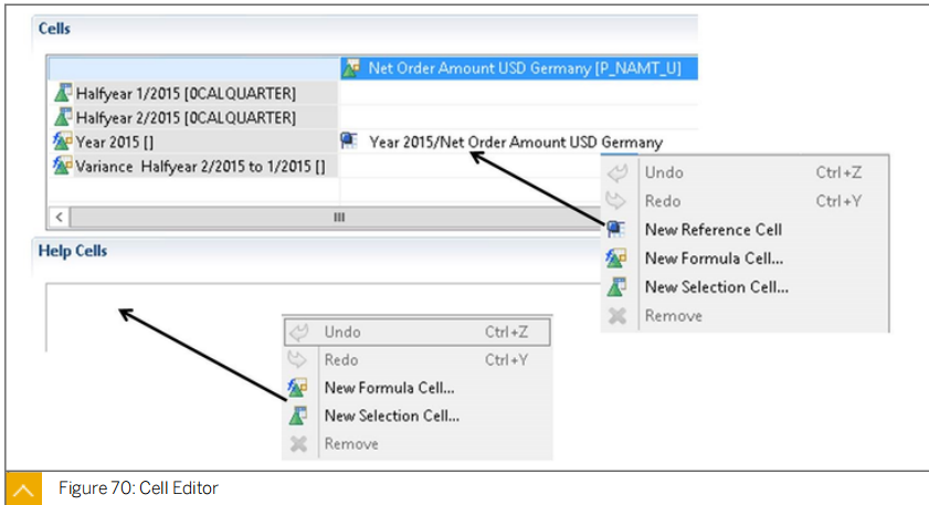 SAP BW4 405（主要是讲query及BO）学习 part1-5 发展史、BO、query