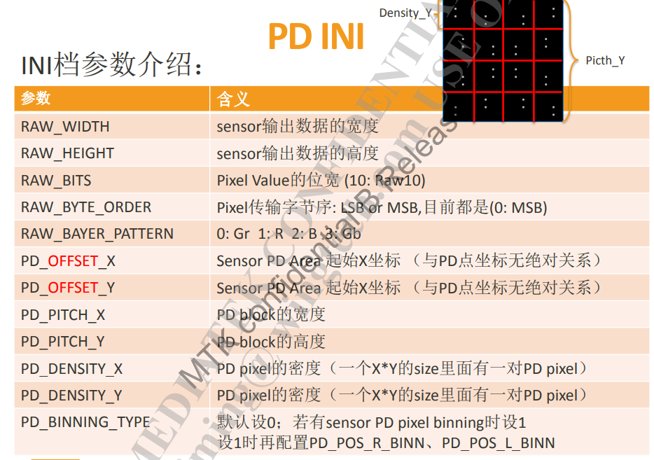 pda手持终端软件下载_成为pda