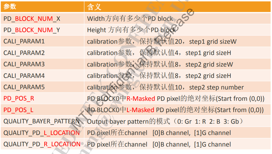 pda手持终端软件下载_成为pda