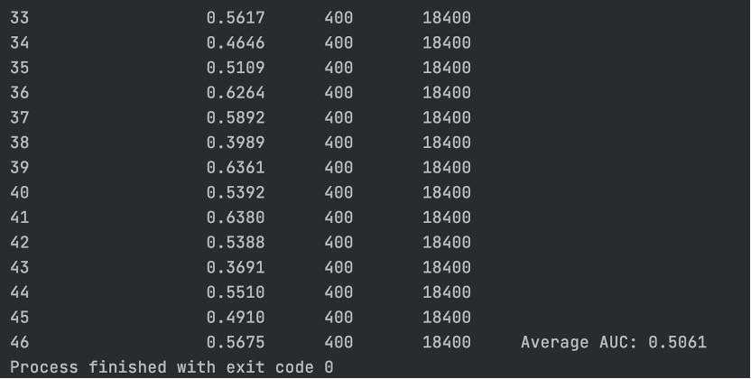 [Deeplearning4j应用教程03]_快速完成在自己的Maven项目中使用DL4J
